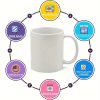 Ceramic Insulated Mug, Perfect for Hot & Cold Drinks, Reusable, Hand Wash Only, with Meat Grinder, for Gift,